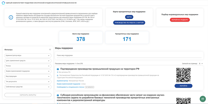 Навигатор мер поддержки