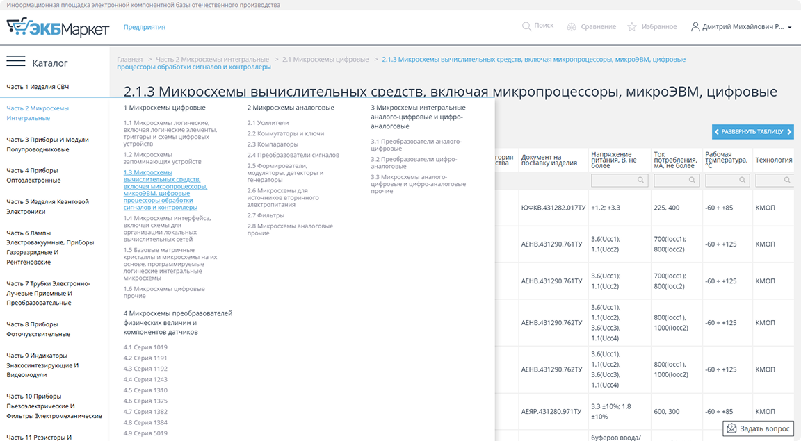 ЭКБ-Маркет